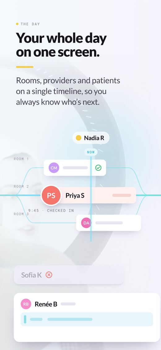 Card 2, The Day: Your whole day on one screen.